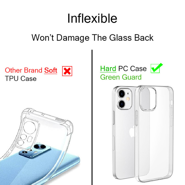 کاور گرین گارد مدل Transparent مناسب برای گوشی موبایل شیائومی Redmi 10A / 9C